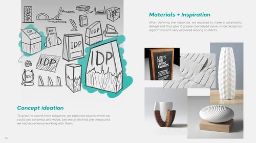 簡約作品集 去油行動，讓你的作品脫穎而出