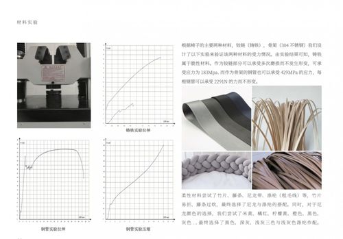 產品設計專業二年級圖文設計制作實驗表達